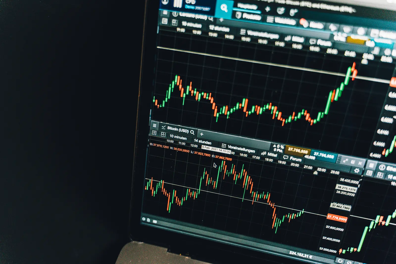 Candlestick charts on a trading screen